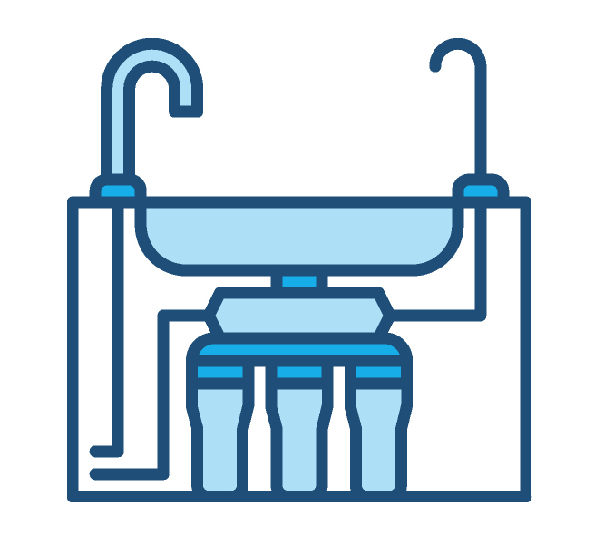 Image of reverse osmosis under sink water purification system